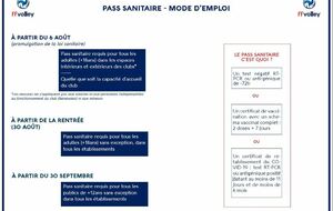 Informations rentrée - Pass Sanitaire