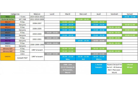 Créneaux d'entrainements 2017-2018