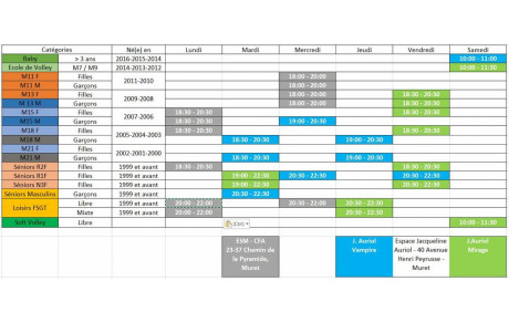 Créneaux d'Entrainements 2020-2021