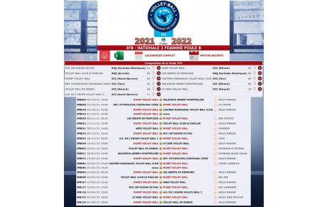 Nationale 3 Féminine - Poule B &amp; Calendrier ...