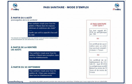 Informations rentrée - Pass Sanitaire