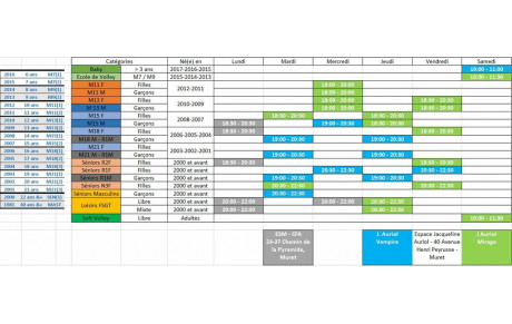Créneaux d'Entrainements 2021-2022